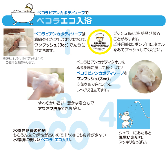 濃縮タイプ　ワンプッシュ3cc